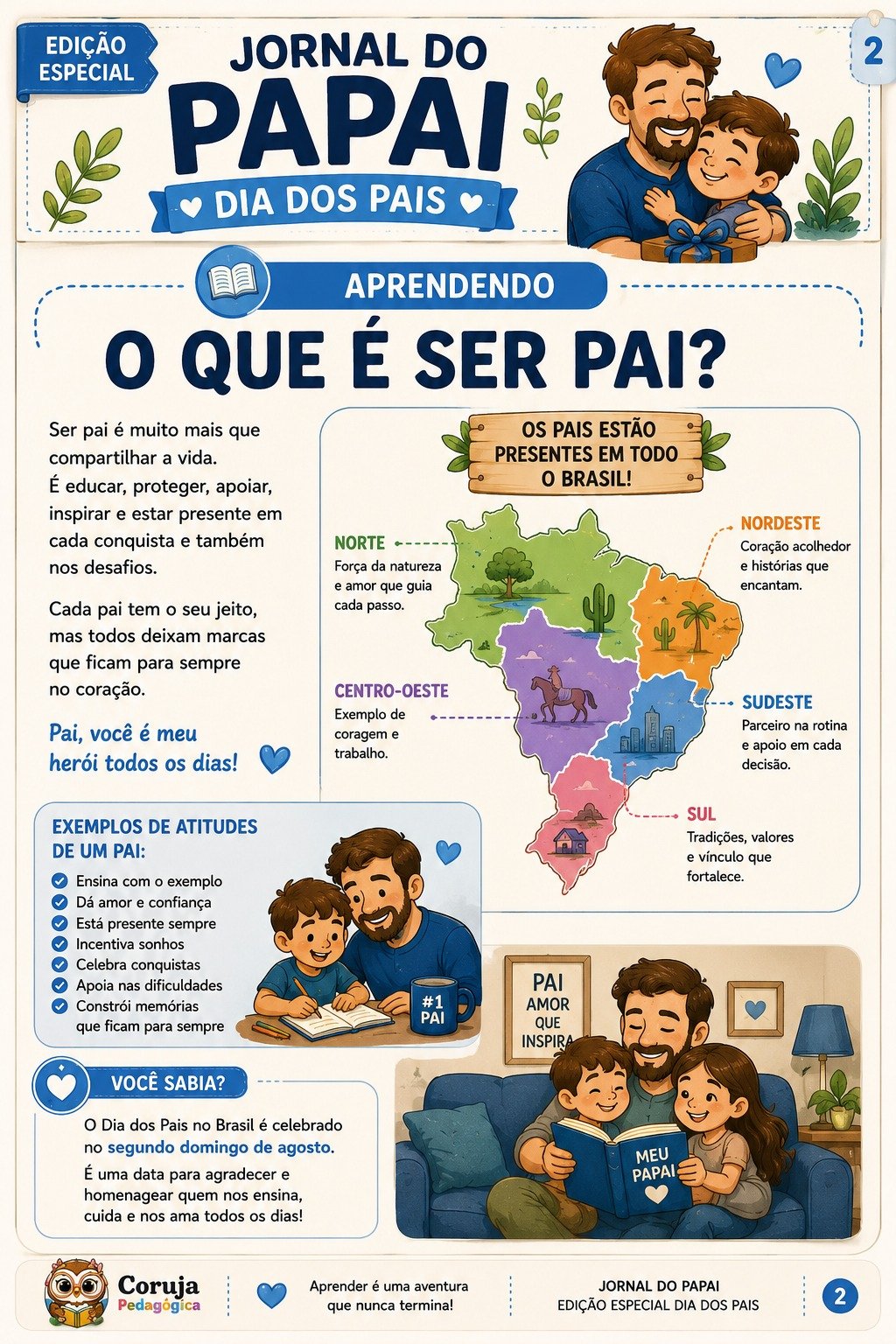 Interior do Kit Dia dos Pais 1